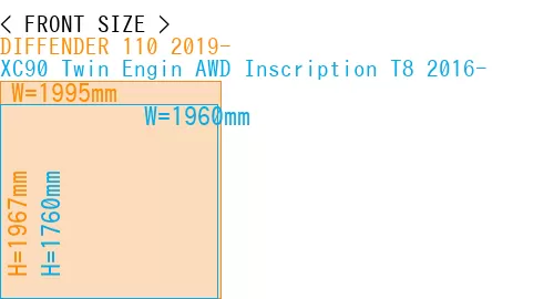 #DIFFENDER 110 2019- + XC90 Twin Engin AWD Inscription T8 2016-